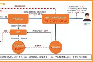 比利时主帅：卢卡库不可阻挡，他是我合作过的最好的前锋